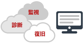 サイトロックイメージ