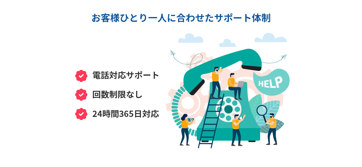 お客様ひとり一人に合わせたサポート体制のイメージ図