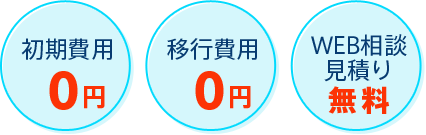 シーズのMSPなら初期費用0円・移行費用0円・WEB相談見積り無料